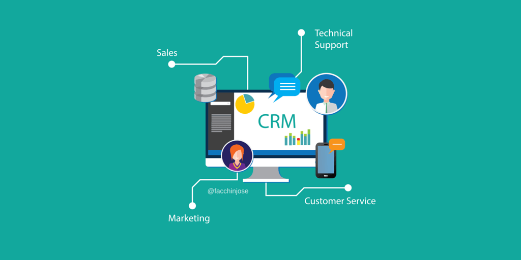 Qué Es Un CRM-ERP