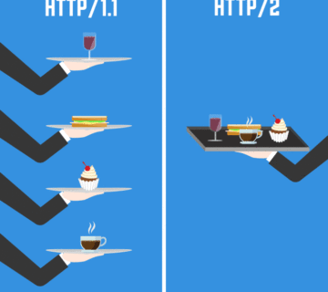 HTTP vs HTTP 2
